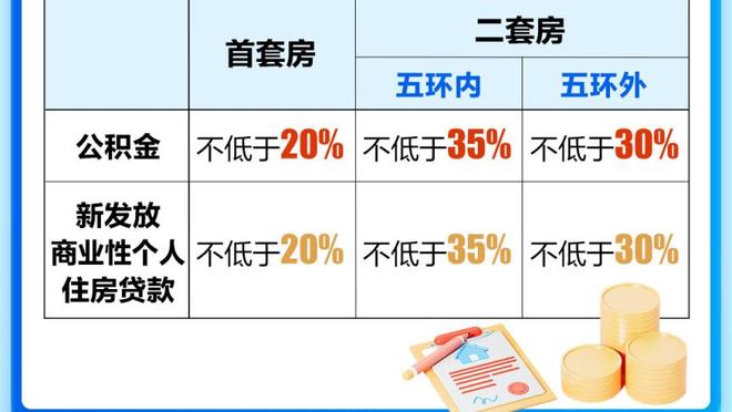 后面追上来了！德甲第三斯图加特先赛距拜仁1分 拜仁落后药厂10分